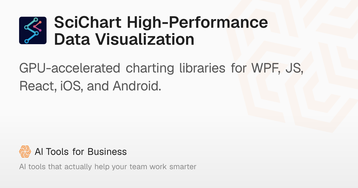 SciChart: High-Performance Charting Library for Developers